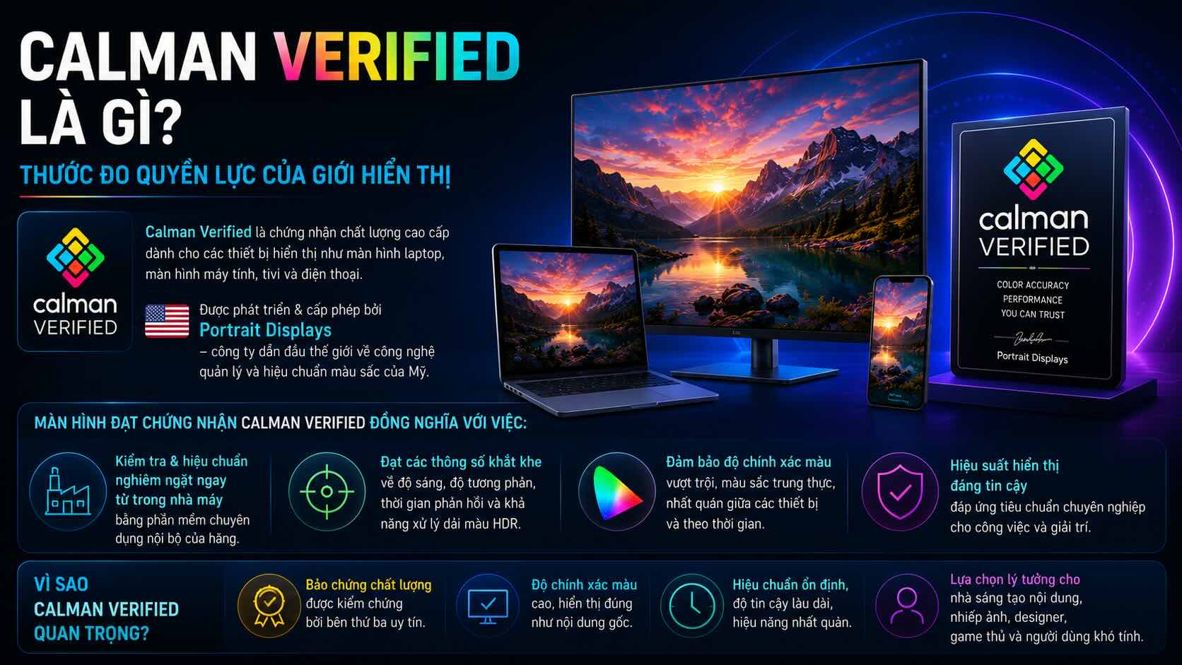 Chuẩn Calman Verified l&agrave; g&igrave;