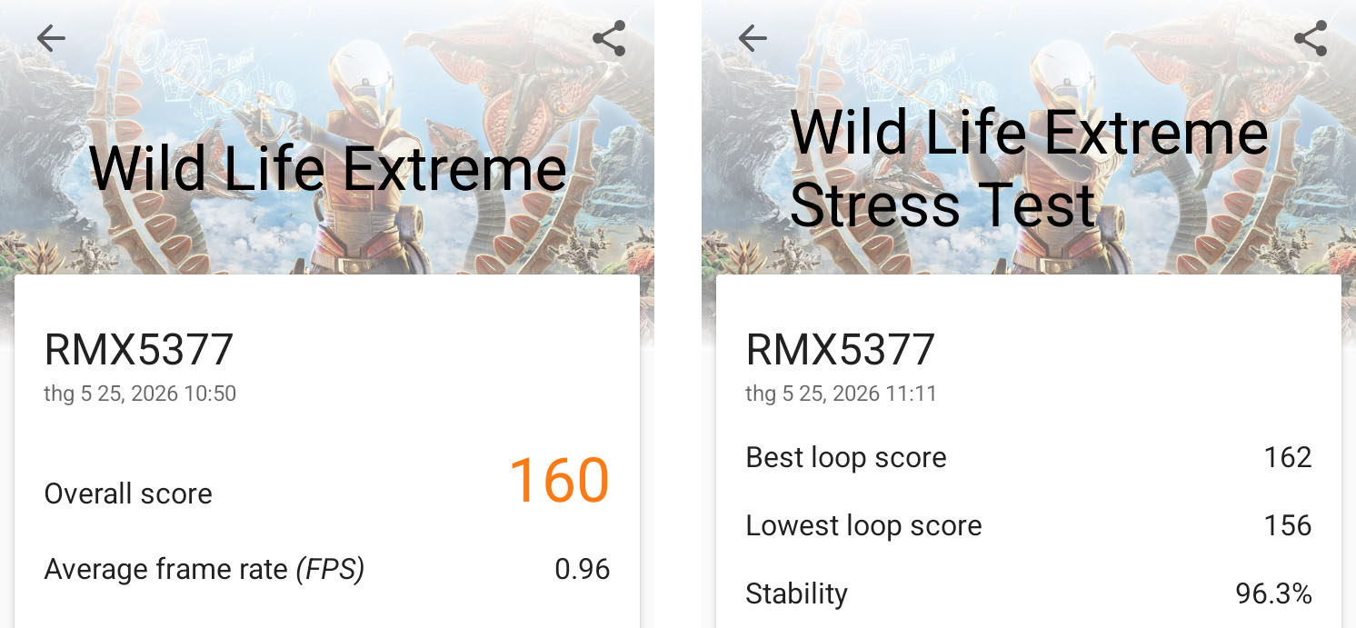 Đánh giá realme C100i 3DMark