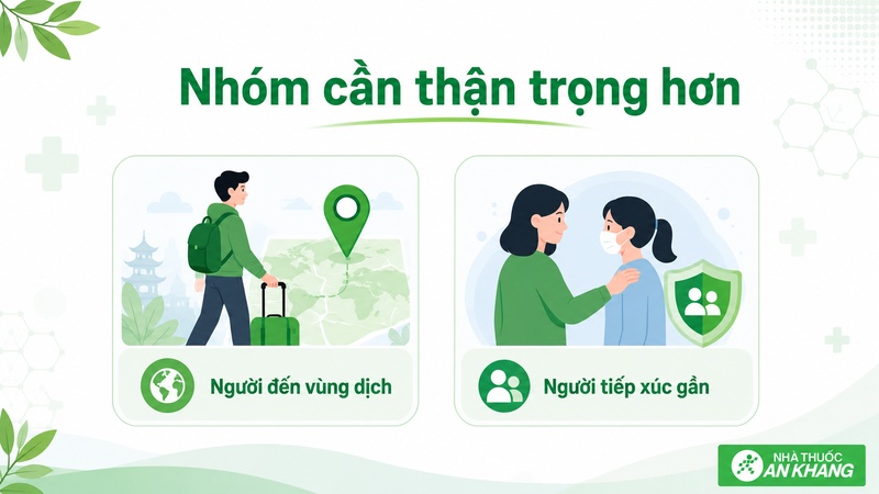 Người từng đến vùng có dịch, nhân viên y tế, người chăm sóc bệnh nhân hoặc tiếp xúc gần với ca nghi nhiễm cần đặc biệt thận trọng. Người từng đến vùng có dịch, nhân viên y tế, người chăm sóc bệnh nhân hoặc tiếp xúc gần với ca nghi nhiễm cần đặc biệt thận trọng.