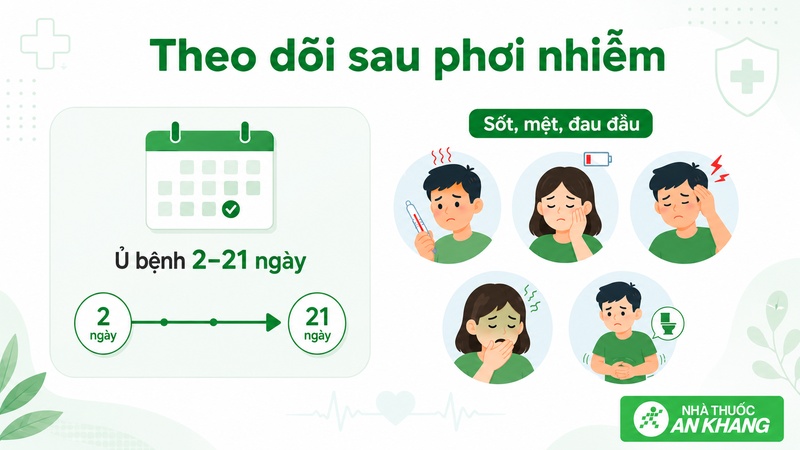 Người từng đến vùng có dịch, nhân viên y tế, người chăm sóc bệnh nhân hoặc tiếp xúc gần với ca nghi nhiễm cần đặc biệt thận trọng. Người từng đến vùng có dịch, nhân viên y tế, người chăm sóc bệnh nhân hoặc tiếp xúc gần với ca nghi nhiễm cần đặc biệt thận trọng.