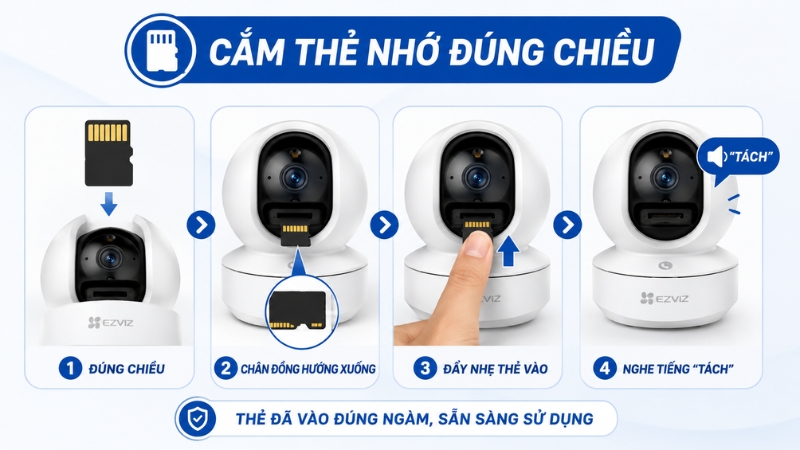 Bước 2: Cắm thẻ nhớ đ&uacute;ng chiều