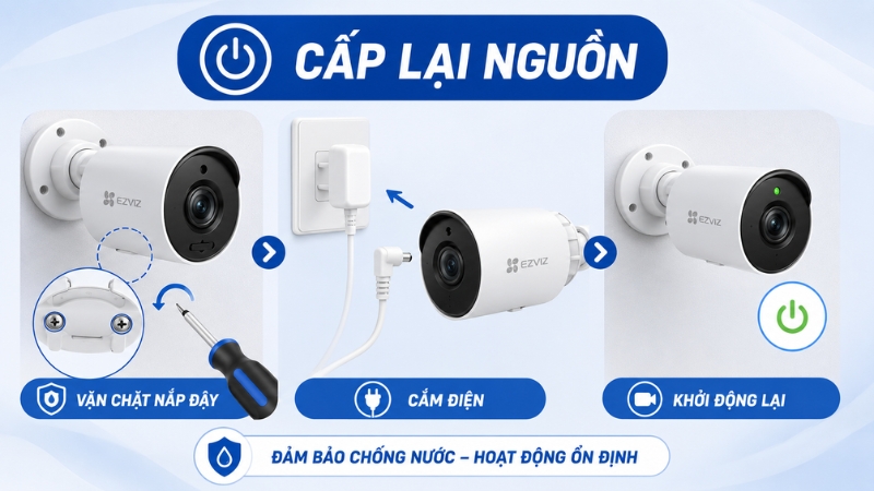 Bước 3: Cấp lại nguồn