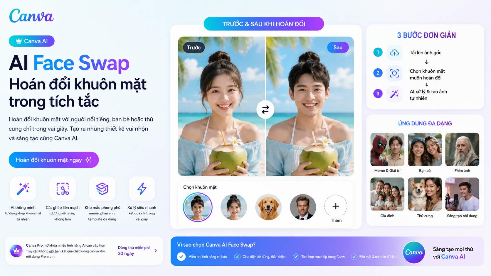 Ghép ảnh với Canva AI Ghép ảnh với Canva AI