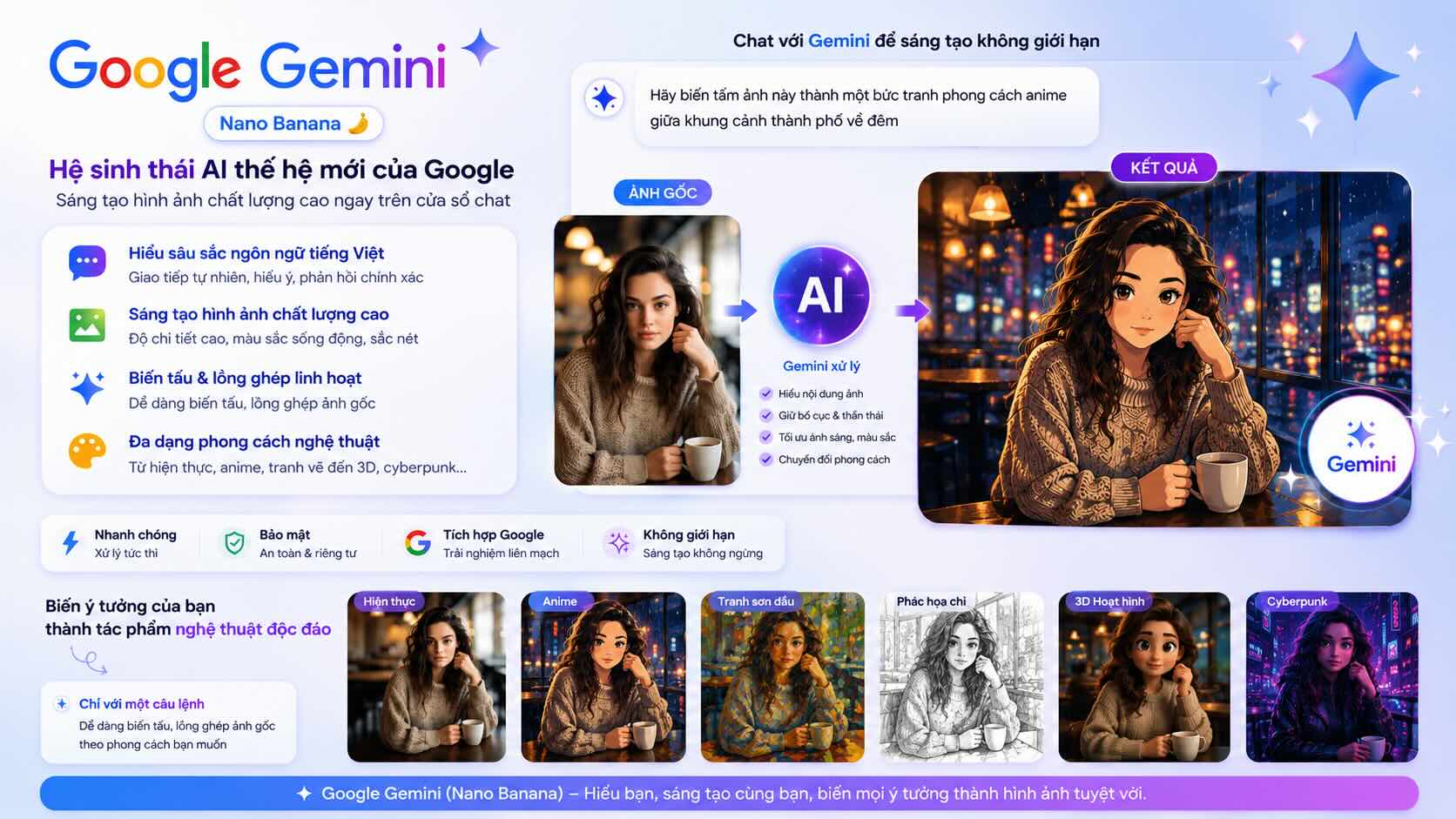 Ghép ảnh với Google Gemini Ghép ảnh với Google Gemini