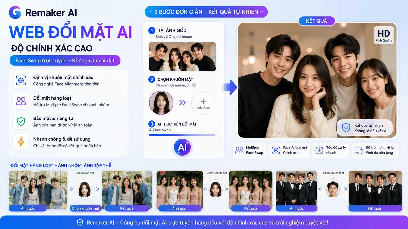 Tính năng ghép ảnh với Remaker AI Tính năng ghép ảnh với Remaker AI