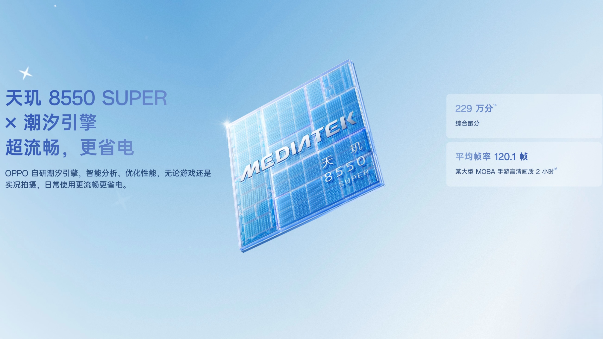 OPPO Reno16