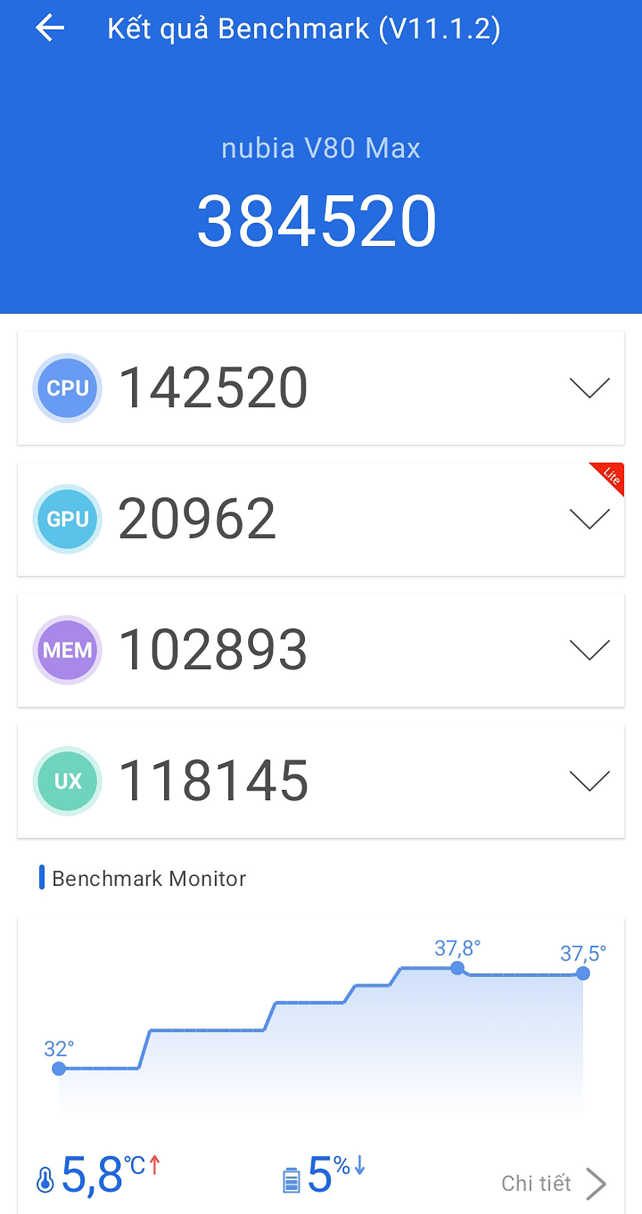 Antutu