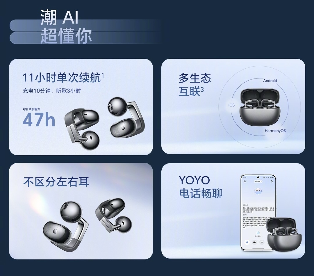 HONOR Earbuds Clip-On Pro
