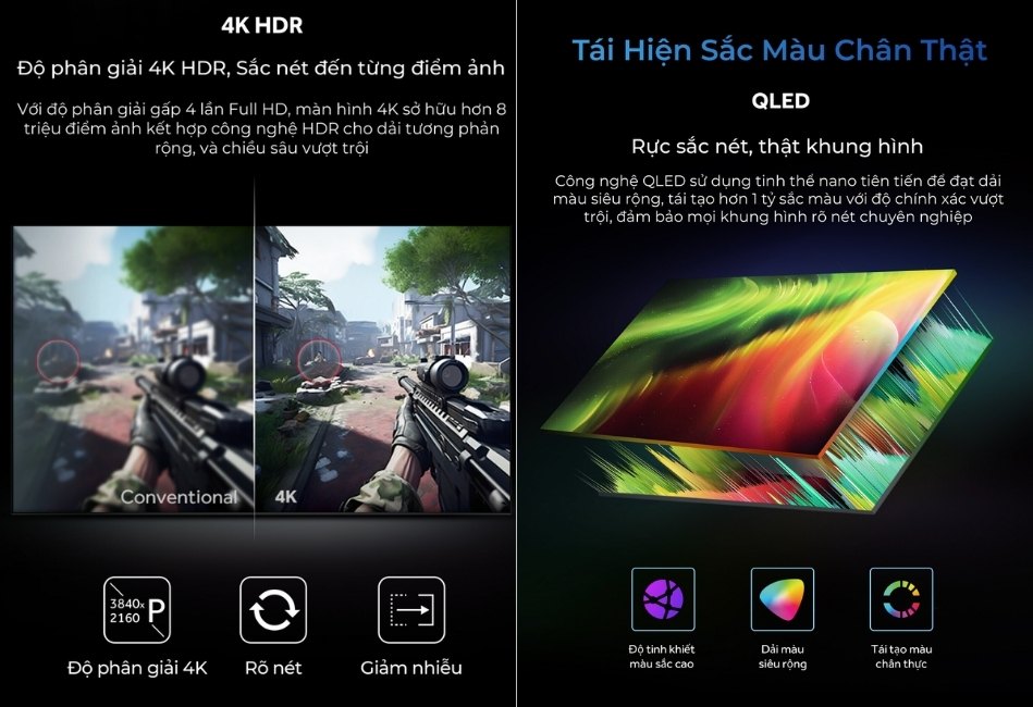 Chất lượng hình ảnh rõ nét, sống động với nhiều công nghệ hiện đại Chất lượng hình ảnh rõ nét, sống động với nhiều công nghệ hiện đại