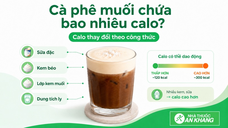 Calo trong cà phê muối không cố định, có thể dao động từ vài chục đến hơn 300 kcal tùy lượng sữa đặc, kem béo và khẩu phần.