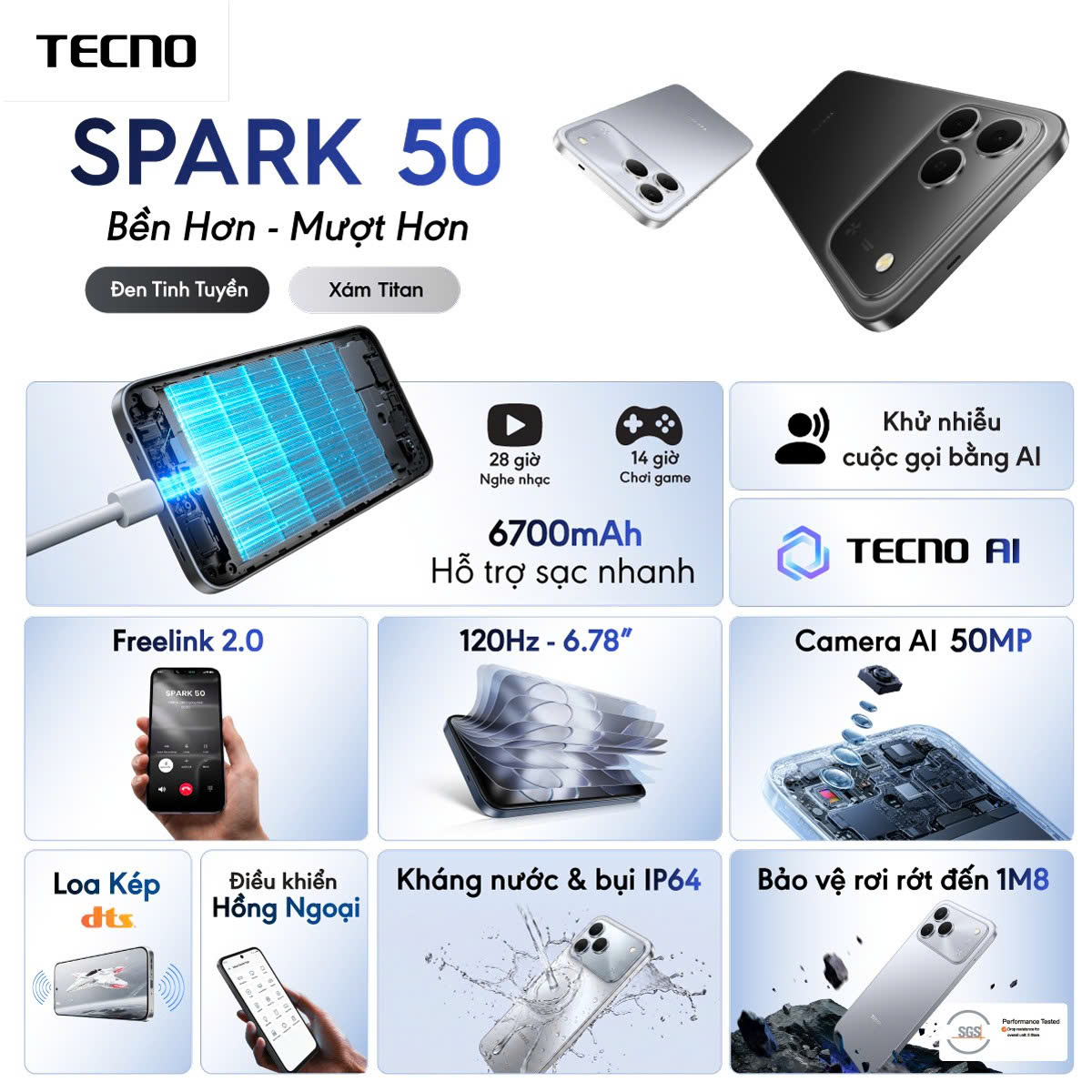TECNO Spark 50