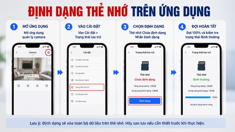 Định dạng (Format) thẻ nhớ tr&ecirc;n ứng dụng