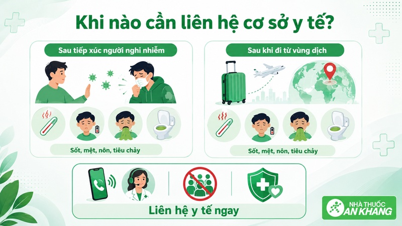 Cần liên hệ cơ sở y tế nếu có triệu chứng sau khi tiếp xúc người nghi nhiễm hoặc trở về từ vùng có dịch Ebola Cần liên hệ cơ sở y tế nếu có triệu chứng sau khi tiếp xúc người nghi nhiễm hoặc trở về từ vùng có dịch Ebola