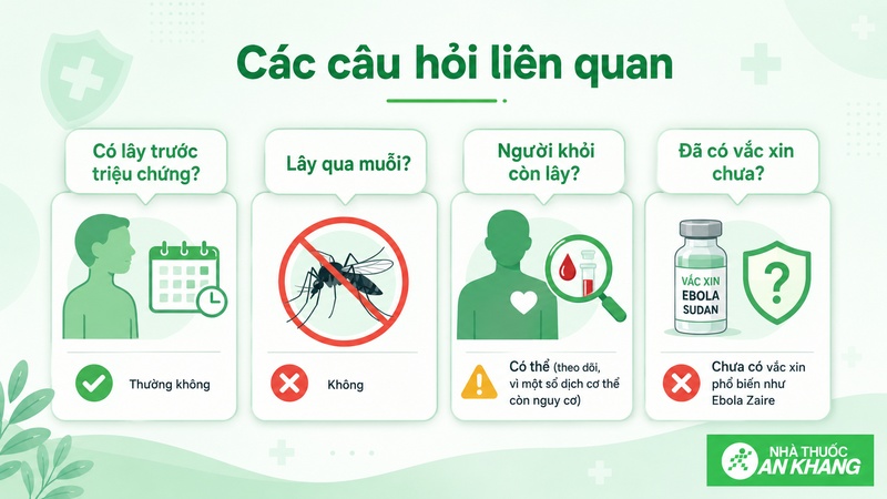 Hiểu đúng về Ebola Sudan giúp nhận biết đường lây, triệu chứng, cách phòng ngừa và tránh nhầm lẫn với các chủng Ebola khác Hiểu đúng về Ebola Sudan giúp nhận biết đường lây, triệu chứng, cách phòng ngừa và tránh nhầm lẫn với các chủng Ebola khác