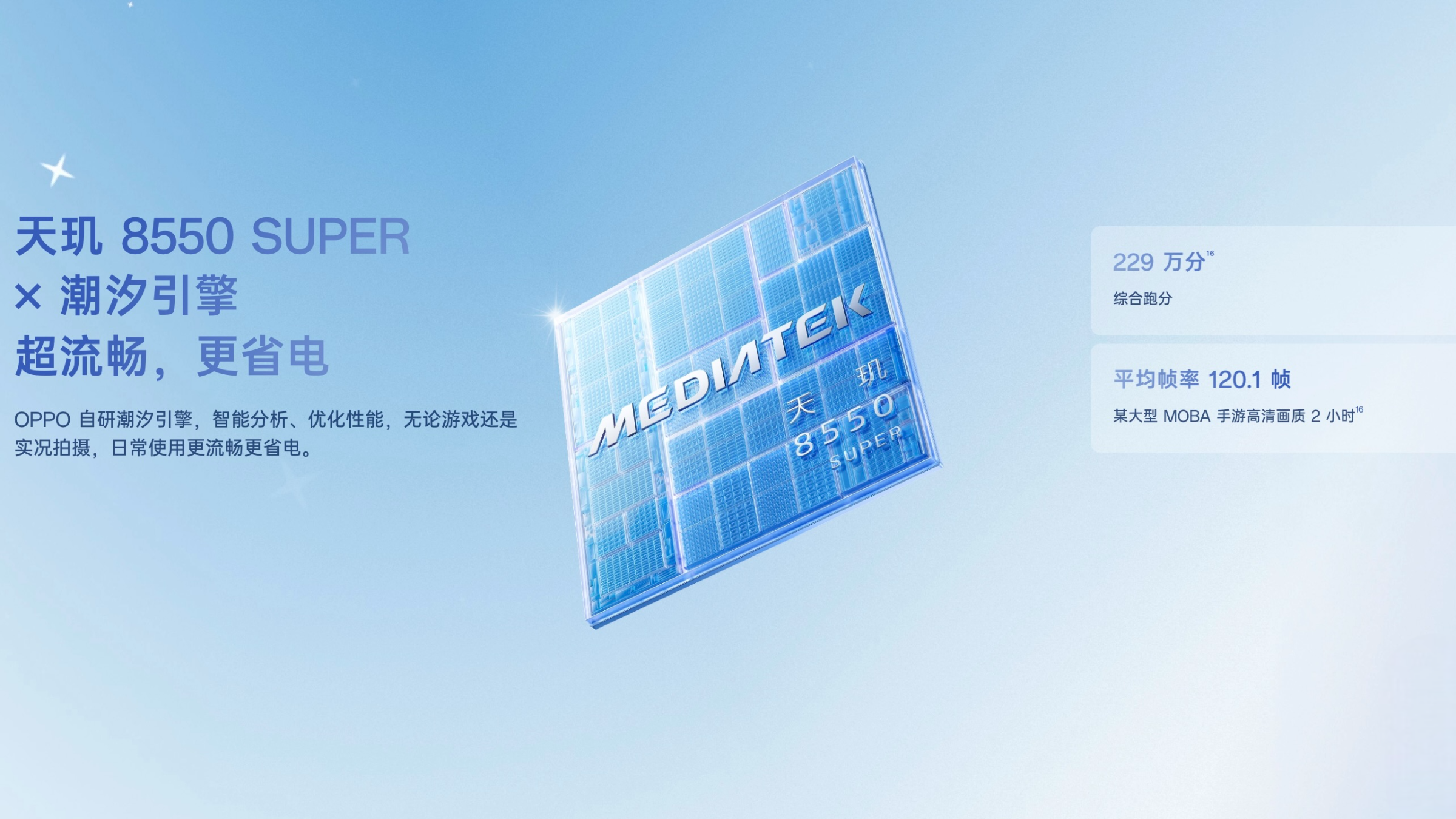 Dimensity 8550