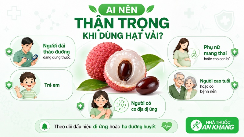 Người tiểu đường, phụ nữ mang thai, trẻ em và người dùng thuốc cần thận trọng Người tiểu đường, phụ nữ mang thai, trẻ em và người dùng thuốc cần thận trọng