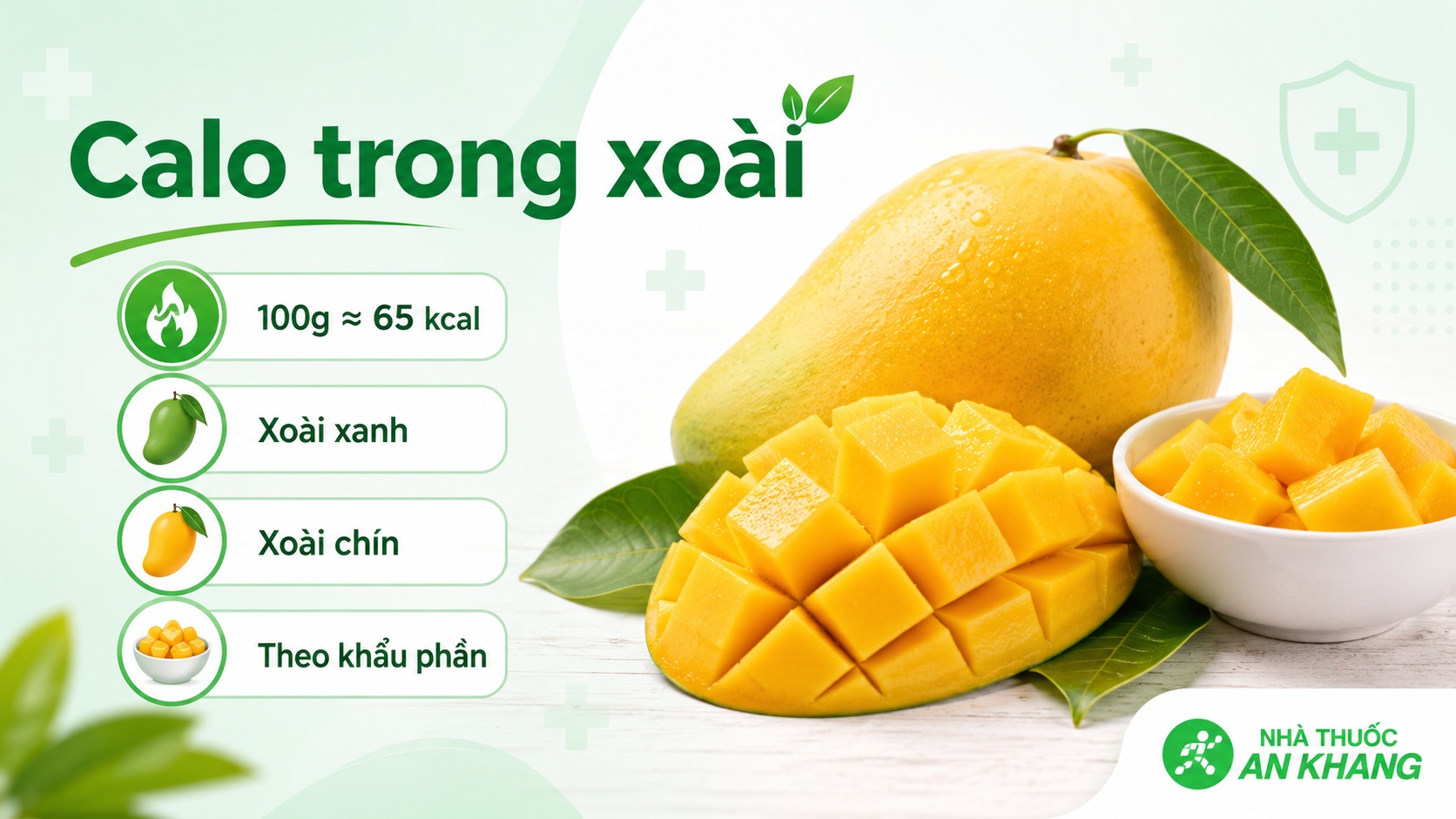 Trung bình 100g xoài cung cấp khoảng 65 kcal, nhưng lượng calo có thể thay đổi theo giống xoài, độ chín và cách ăn kèm Trung bình 100g xoài cung cấp khoảng 65 kcal, nhưng lượng calo có thể thay đổi theo giống xoài, độ chín và cách ăn kèm