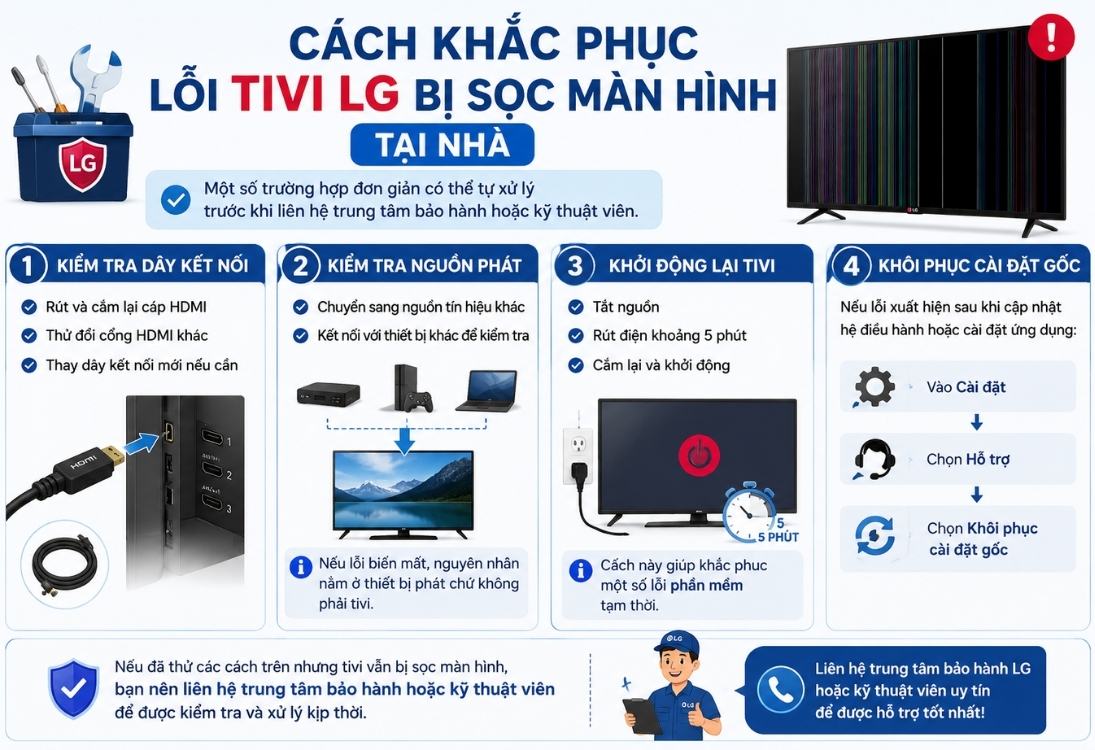 Cách khắc phục lỗi tivi LG bị sọc màn hình tại nhà