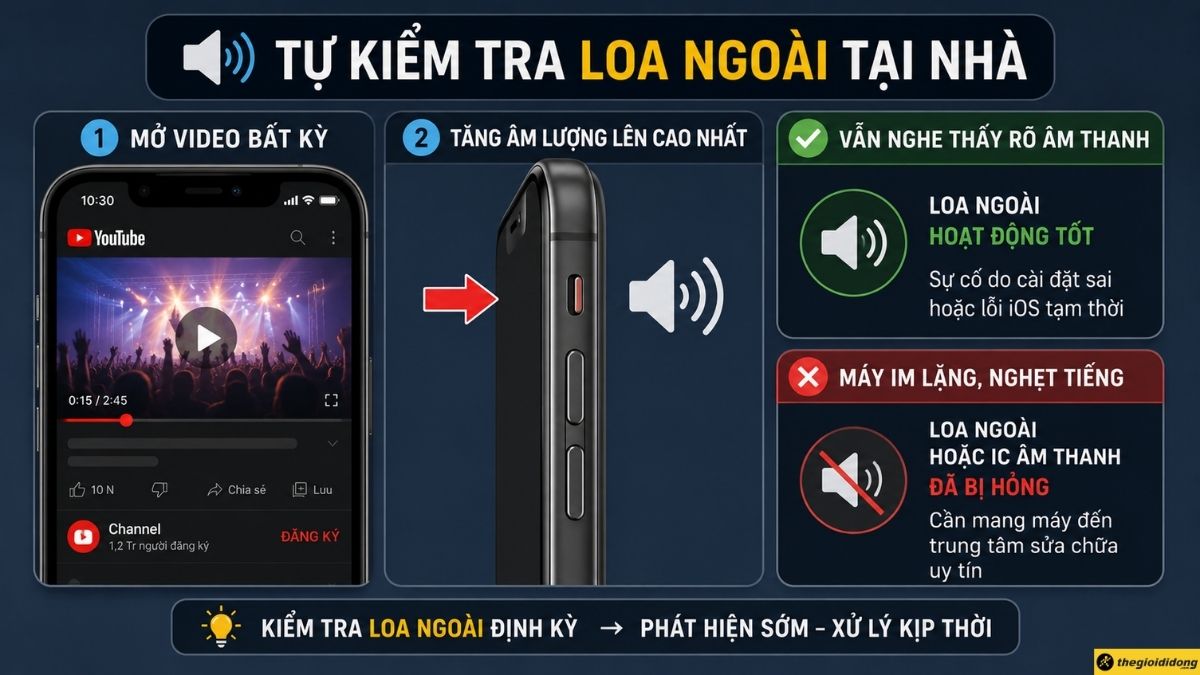 Tự kiểm tra tình trạng của loa ngoài tại nhà Tự kiểm tra tình trạng của loa ngoài tại nhà