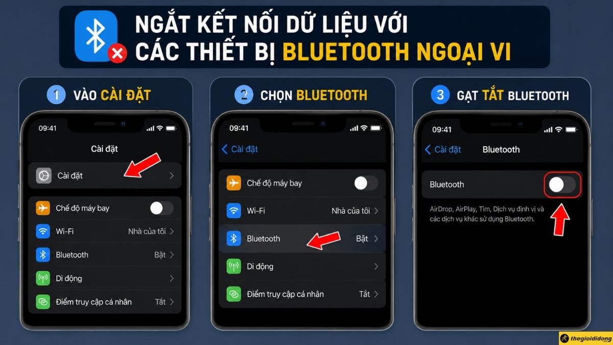Ngắt kết nối dữ liệu với các thiết bị Bluetooth ngoại vi Ngắt kết nối dữ liệu với các thiết bị Bluetooth ngoại vi