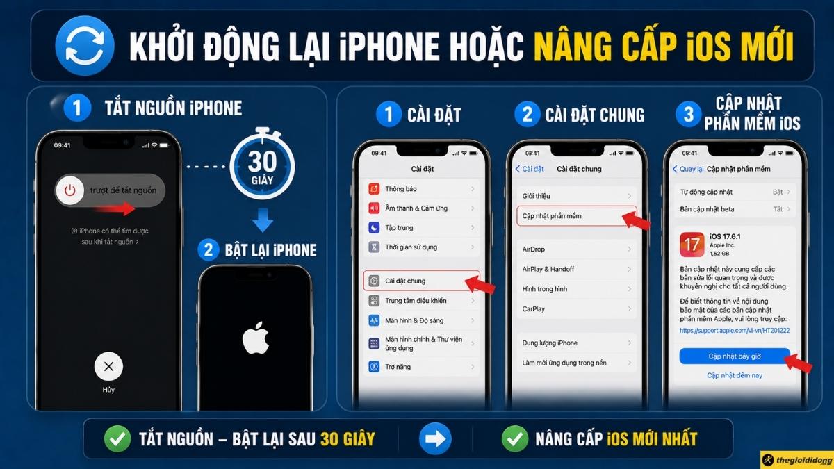 Khởi động lại iPhone hoặc nâng cấp phiên bản iOS mới Khởi động lại iPhone hoặc nâng cấp phiên bản iOS mới