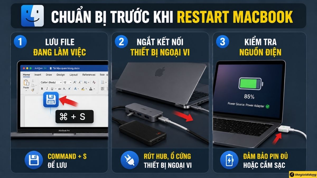 Chuẩn bị trước khi thực hiện restart MacBook Chuẩn bị trước khi thực hiện restart MacBook