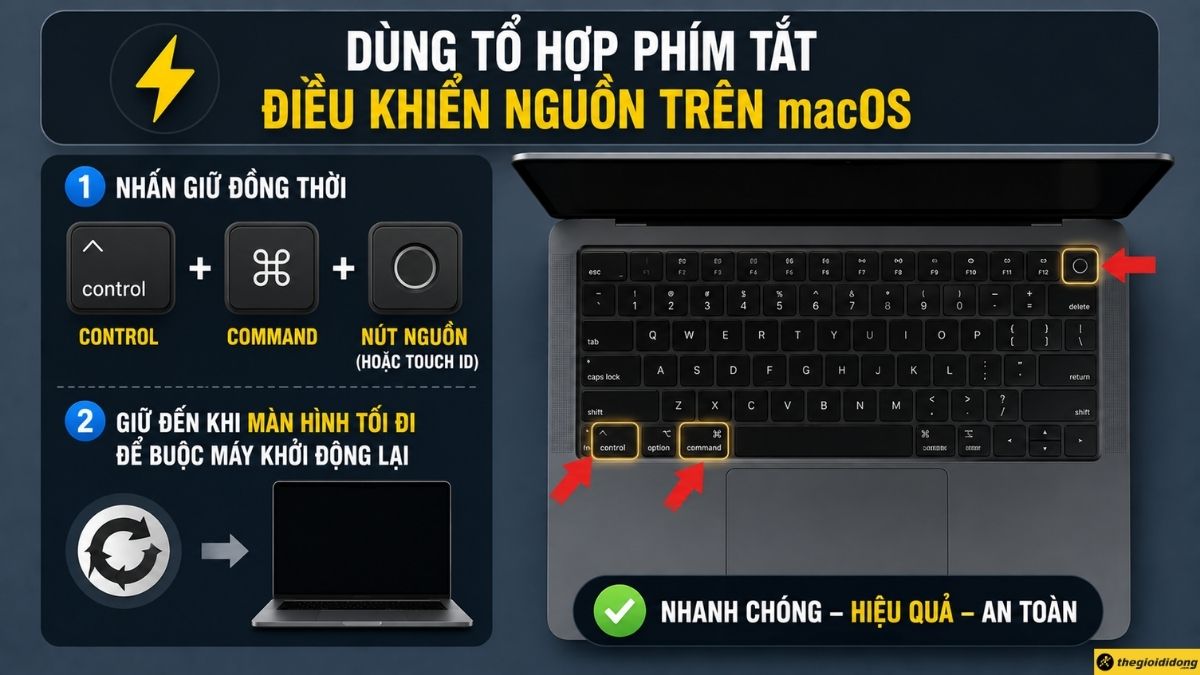 Dùng tổ hợp phím tắt nhanh điều khiển nguồn trên macOS Dùng tổ hợp phím tắt nhanh điều khiển nguồn trên macOS