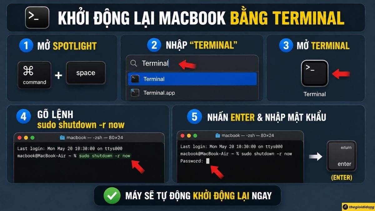 Khởi động lại MacBook chuyên sâu bằng Terminal Khởi động lại MacBook chuyên sâu bằng Terminal