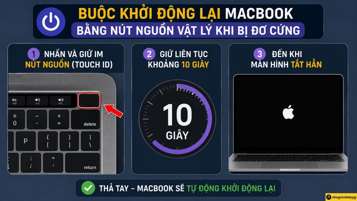 Buộc khởi động lại MacBook bằng nút nguồn vật lý Buộc khởi động lại MacBook bằng nút nguồn vật lý