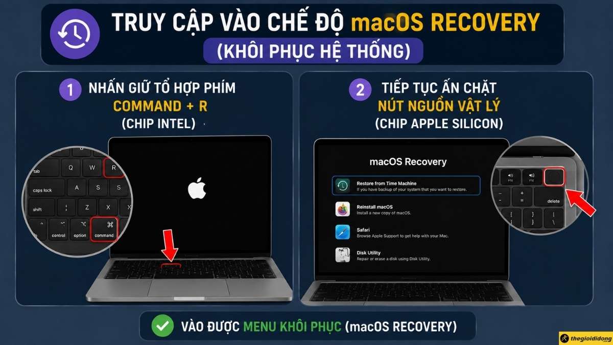 Truy cập vào chế độ macOS Recovery Truy cập vào chế độ macOS Recovery