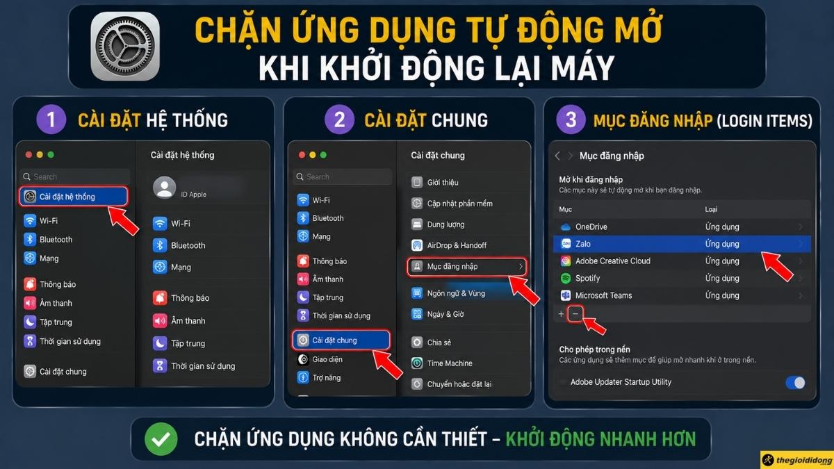 Cách chặn các ứng dụng tự động mở lên khi vừa khởi động lại MacBook Cách chặn các ứng dụng tự động mở lên khi vừa khởi động lại MacBook