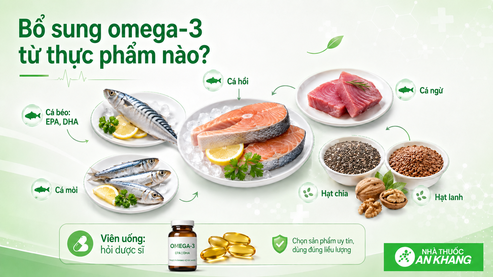 Omega-3 có thể được bổ sung từ cá béo, hạt chia, hạt lanh, quả óc chó hoặc viên dầu cá khi có hướng dẫn phù hợp. Omega-3 có thể được bổ sung từ cá béo, hạt chia, hạt lanh, quả óc chó hoặc viên dầu cá khi có hướng dẫn phù hợp.