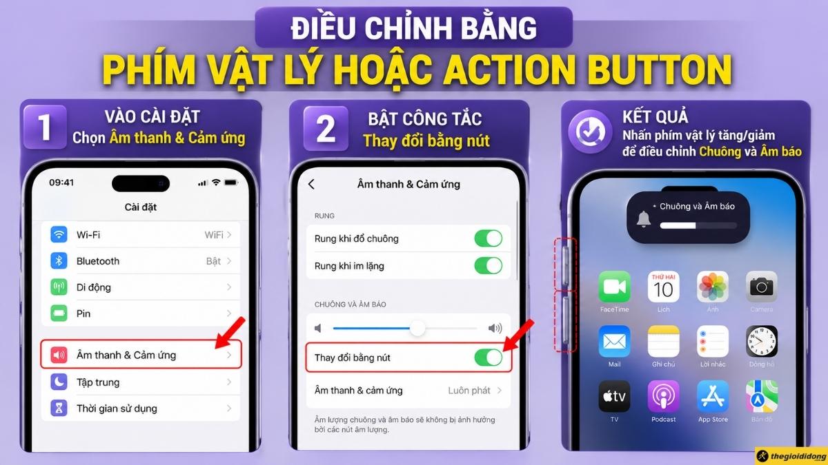 Điều chỉnh bằng phím vật lý hoặc Action Button Điều chỉnh bằng phím vật lý hoặc Action Button