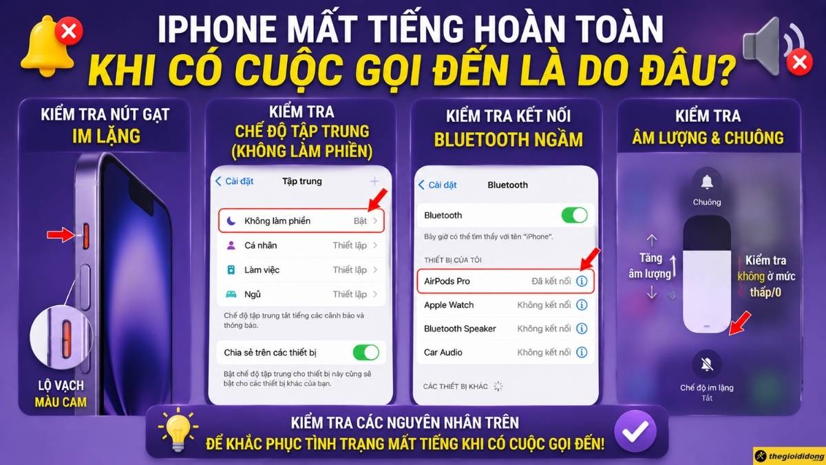 iPhone gặp lỗi mất tiếng hoàn toàn iPhone gặp lỗi mất tiếng hoàn toàn