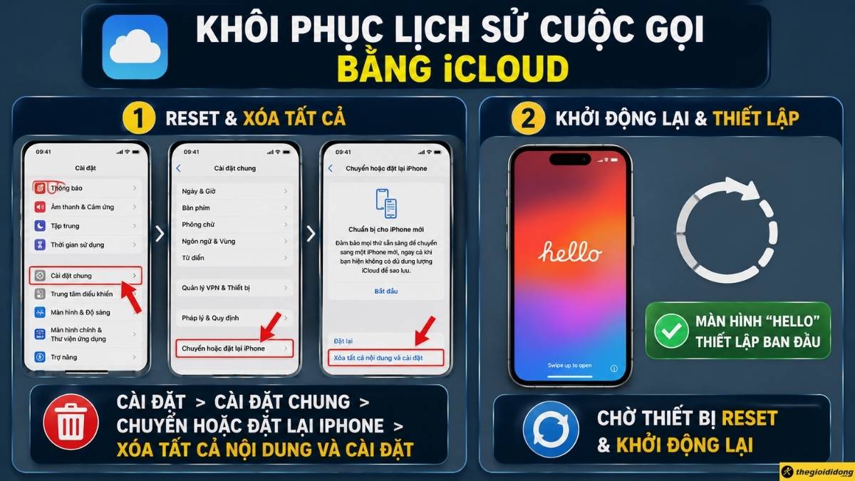 Chờ thiết bị tiến hành reset và khởi động lại Chờ thiết bị tiến hành reset và khởi động lại
