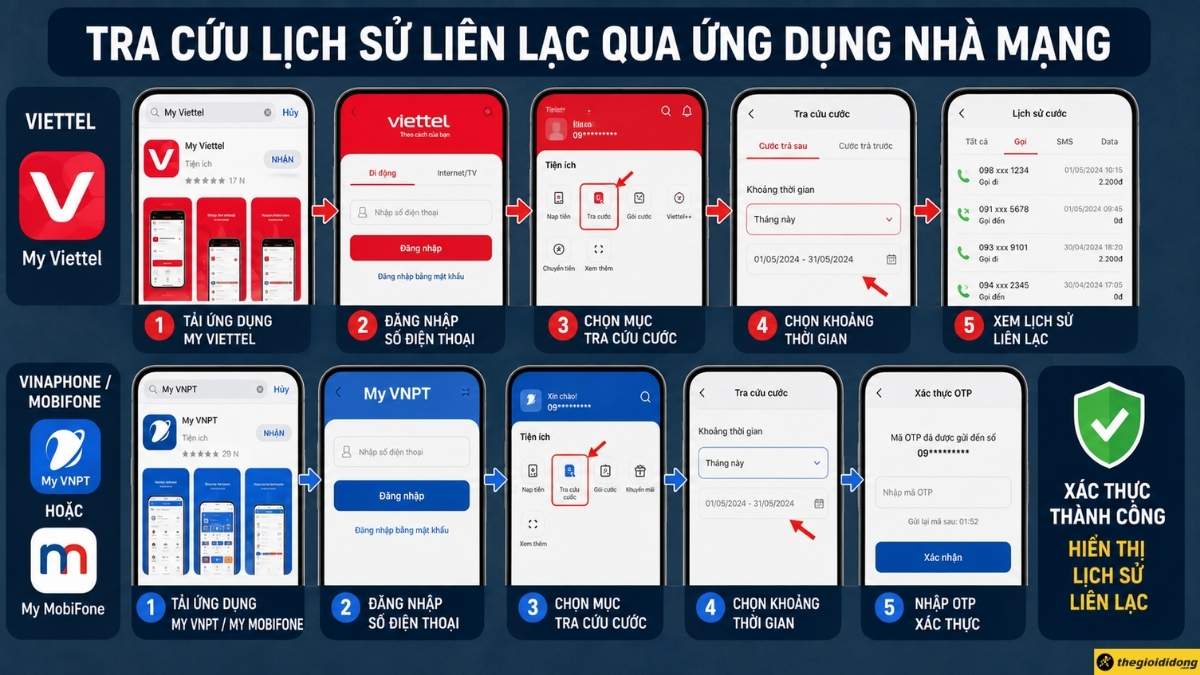 Tra cứu lịch sử liên lạc qua ứng dụng nhà mạng Tra cứu lịch sử liên lạc qua ứng dụng nhà mạng
