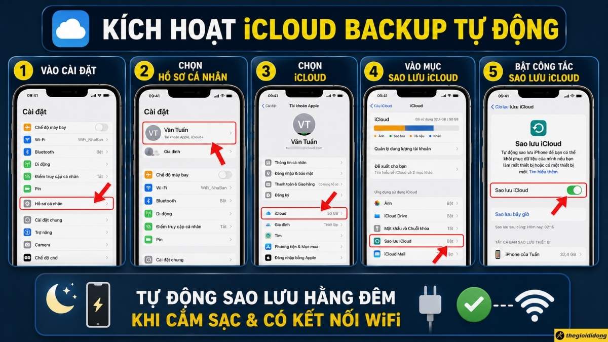 Kích hoạt iCloud Backup tự động Kích hoạt iCloud Backup tự động