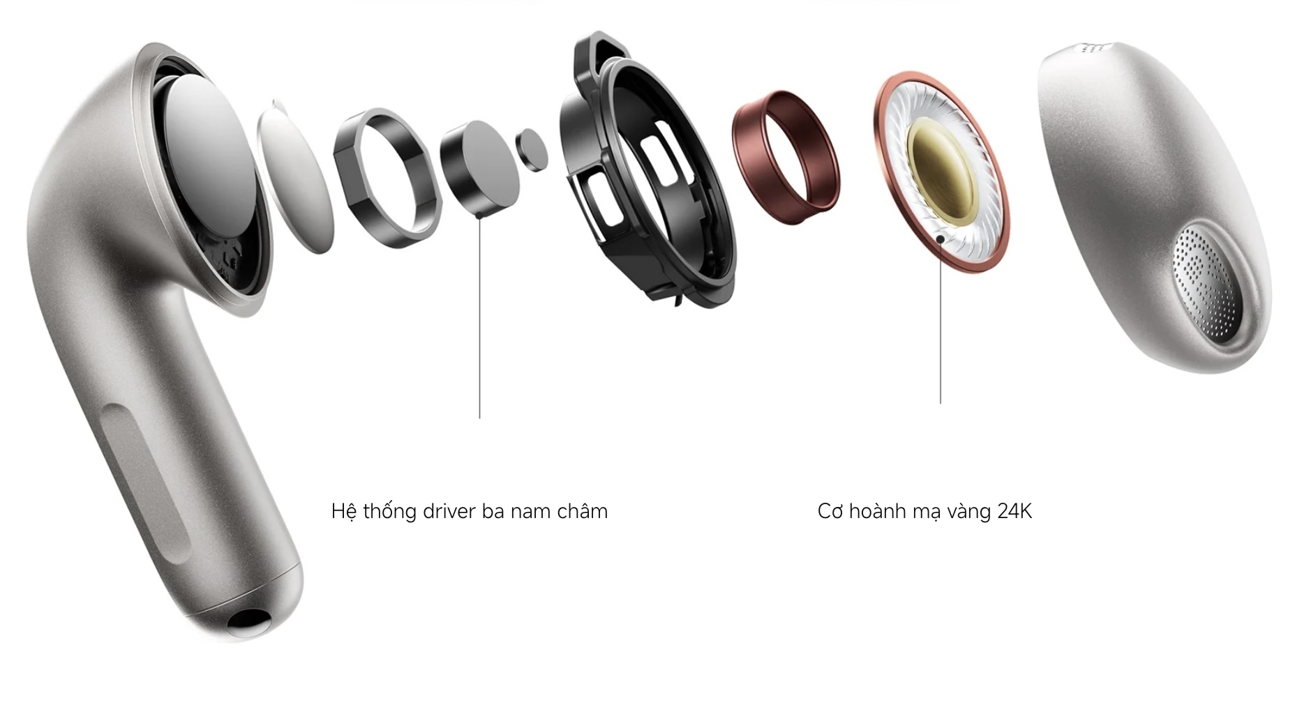 Xiaomi Buds 6