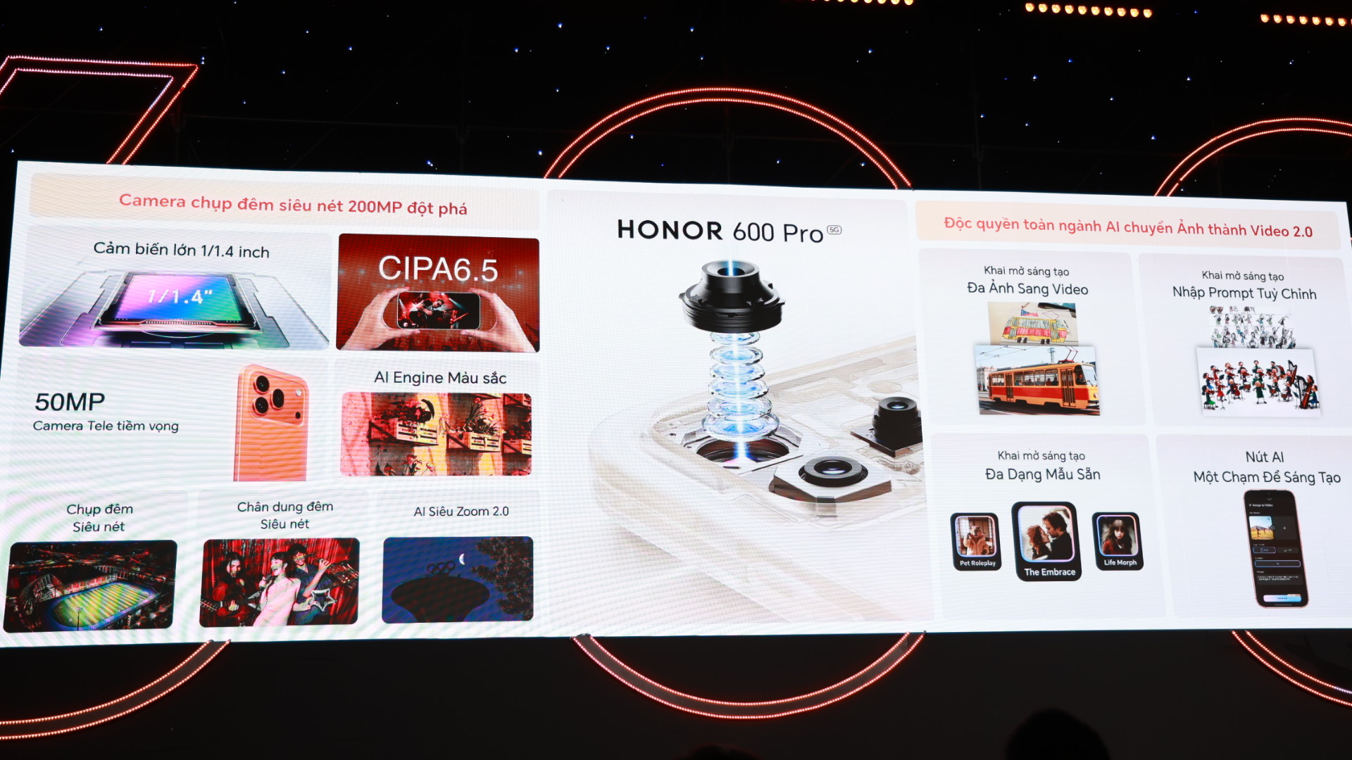 HONOR 600 series