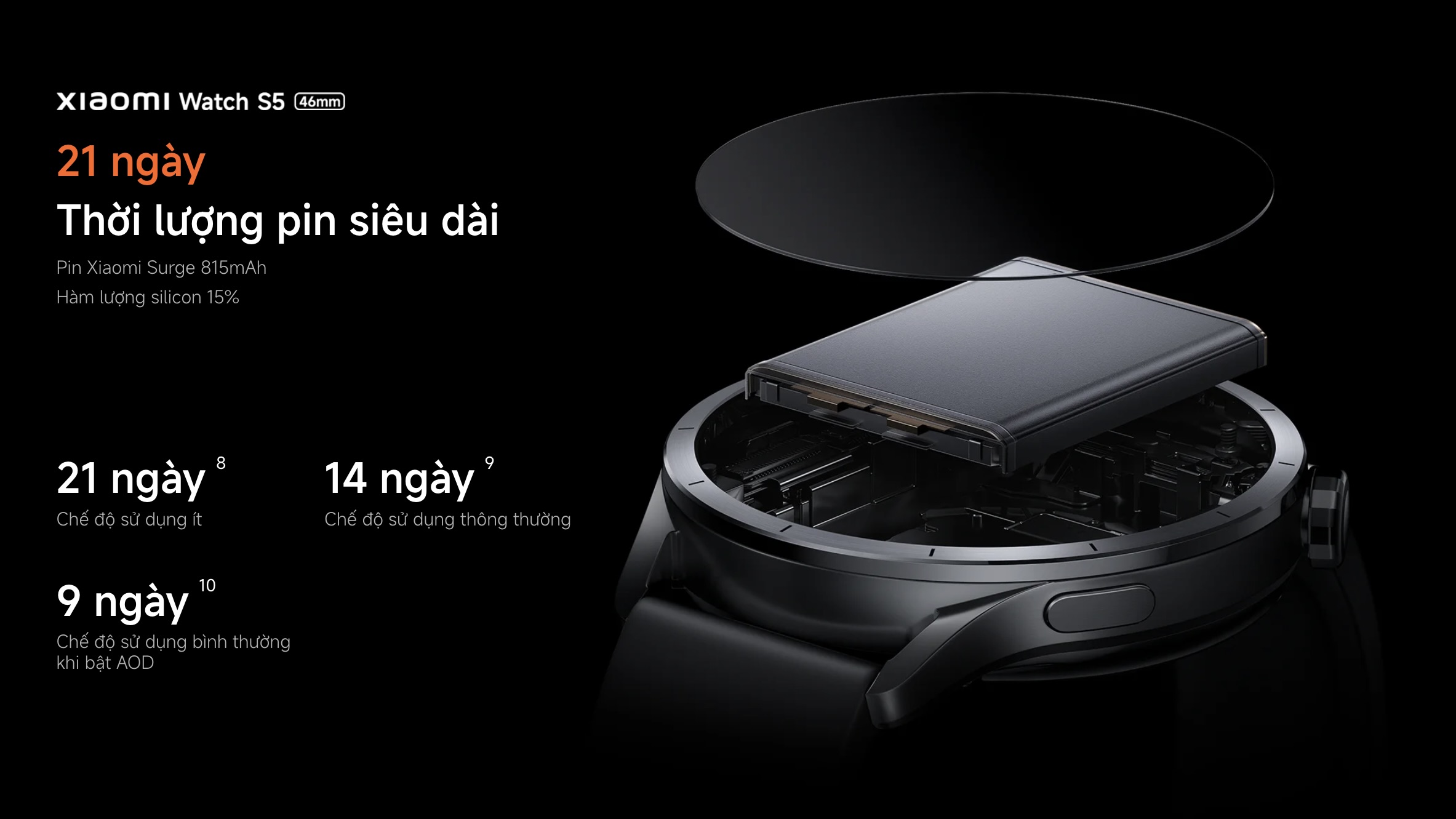 Xiaomi Watch S5