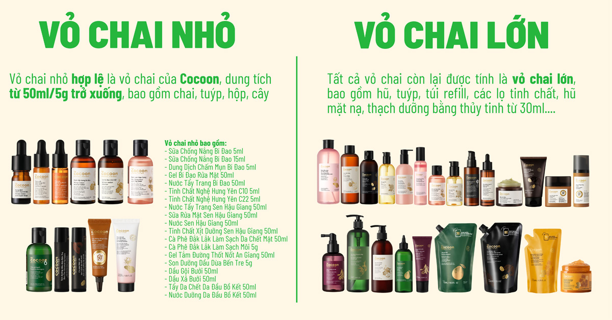 Phân loại vỏ chai