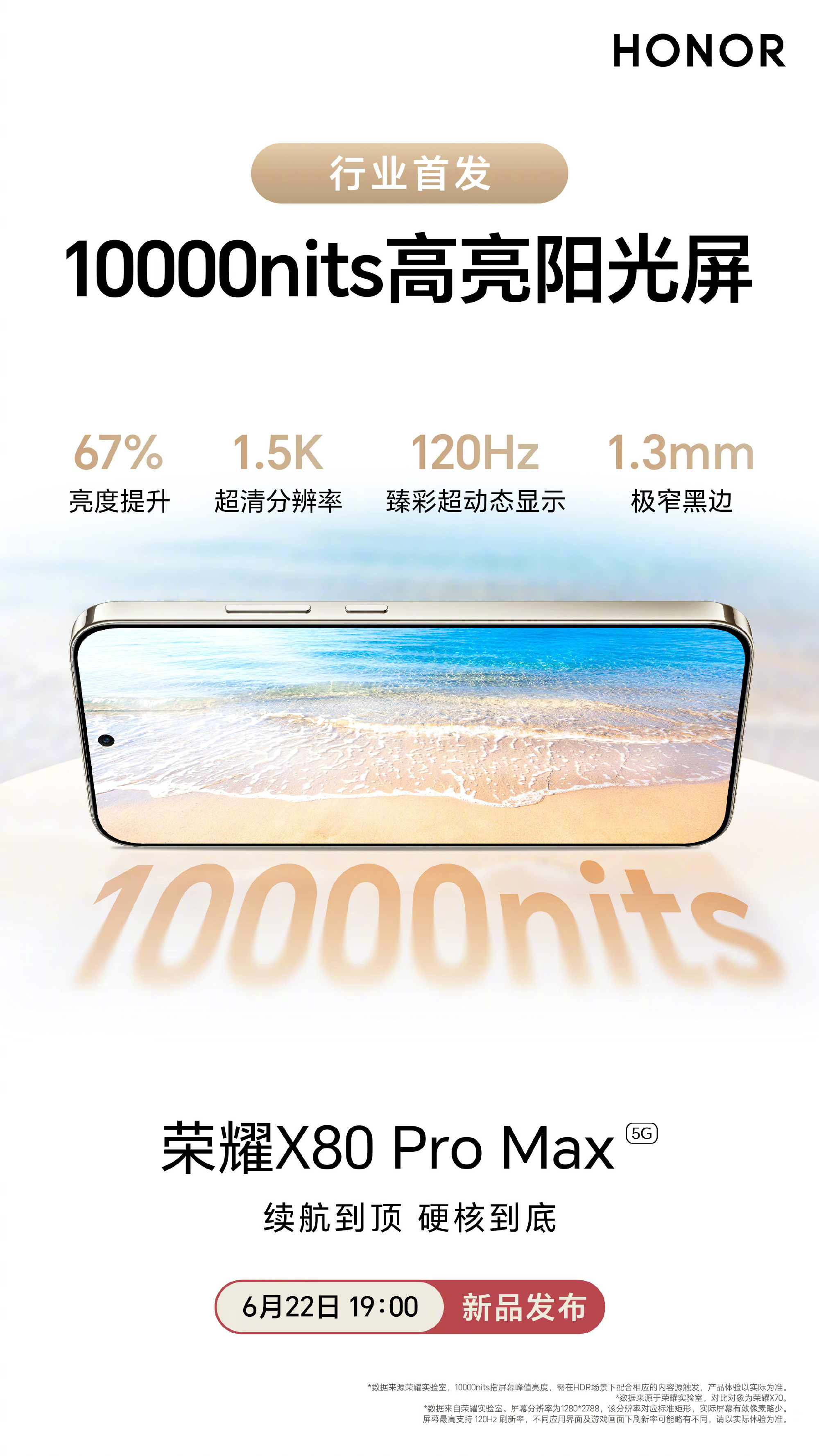 HONOR X80 Pro Max