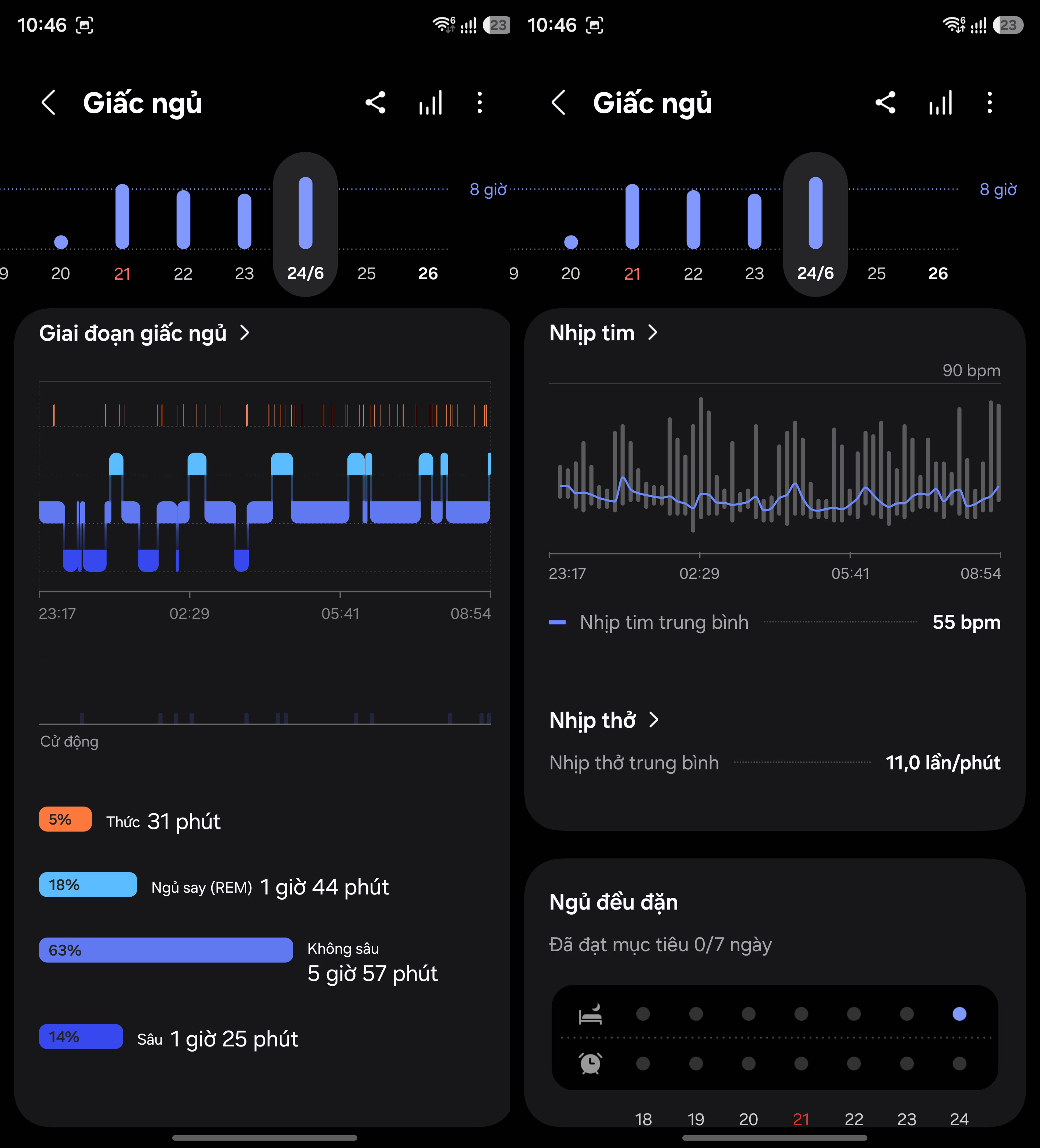 Sống khỏe mỗi ngày cùng Samsung Health