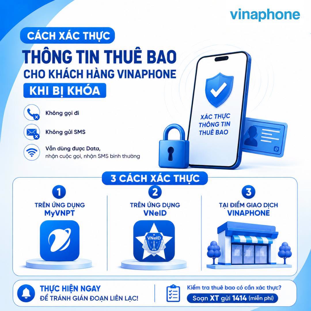 Xác thực SIM