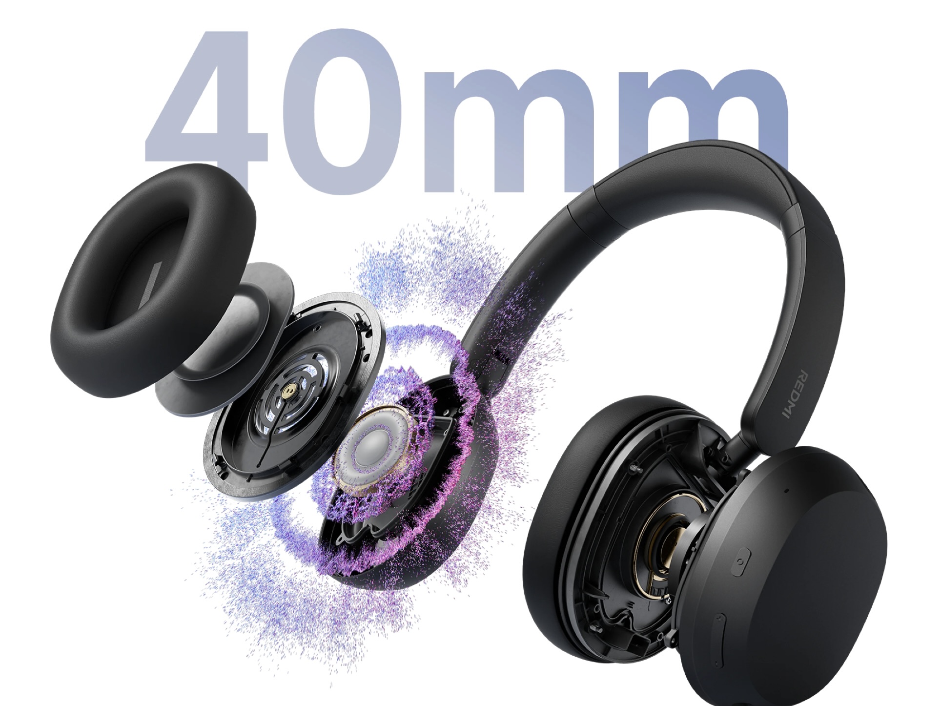 Redmi Headphones Neo