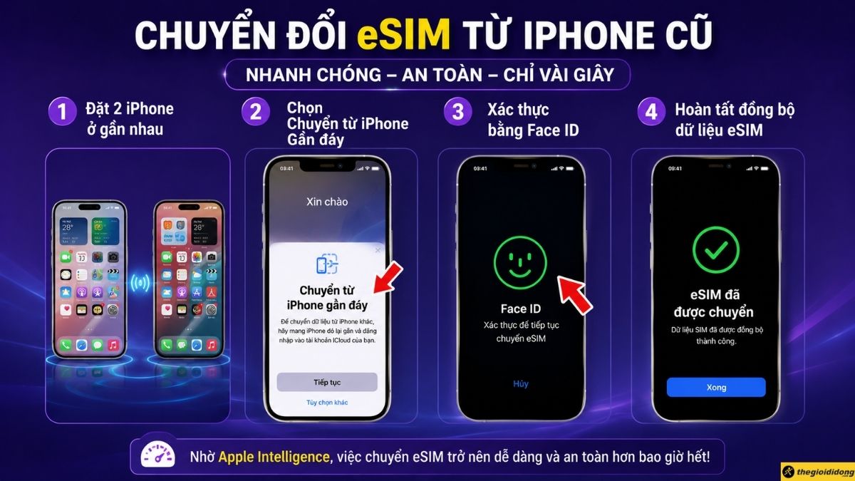 Chuyển đổi eSIM từ m&aacute;y cũ