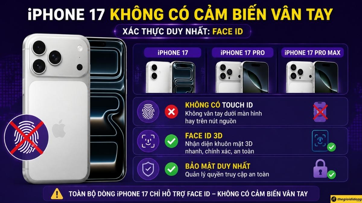 iPhone 17 hoàn toàn không có cảm biến vân tay iPhone 17 hoàn toàn không có cảm biến vân tay