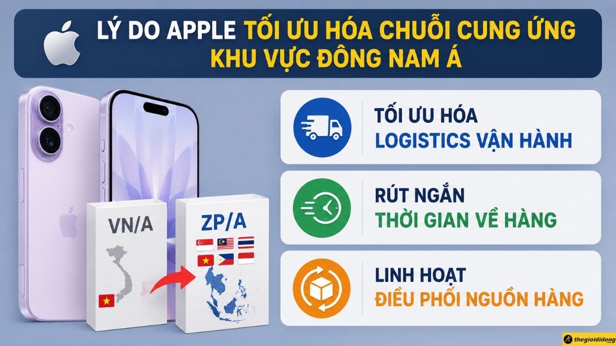 Lý do Apple tối ưu hóa chuỗi cung ứng khu vực Đông Nam Á Lý do Apple tối ưu hóa chuỗi cung ứng khu vực Đông Nam Á
