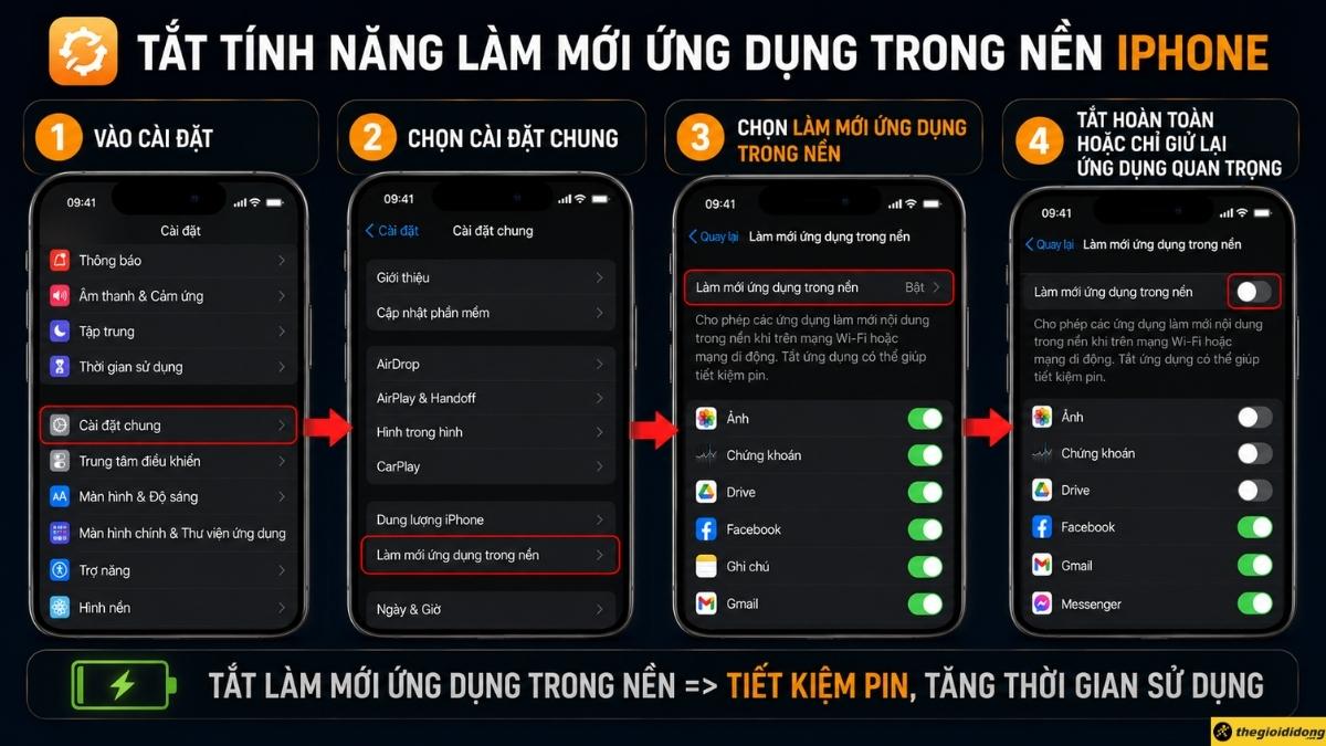 Tắt tính năng làm mới ứng dụng trong nền Tắt tính năng làm mới ứng dụng trong nền