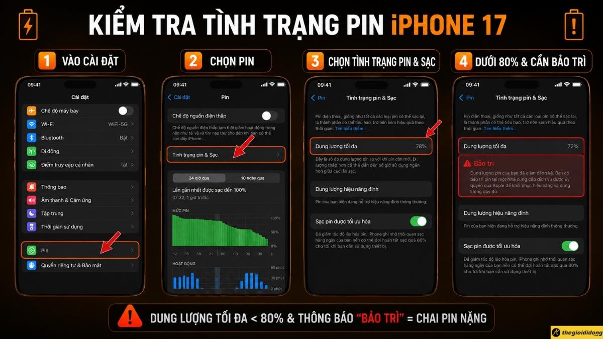 Dấu hiệu đã đến lúc cần thay pin mới cho iPhone Dấu hiệu đã đến lúc cần thay pin mới cho iPhone
